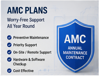 AMC Plans (sup-amc-plans.jpg)